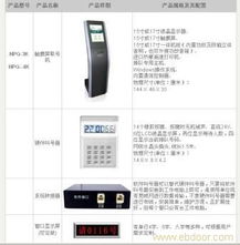 排隊機與叫號機 智能排隊的核心選擇與區域品牌解析